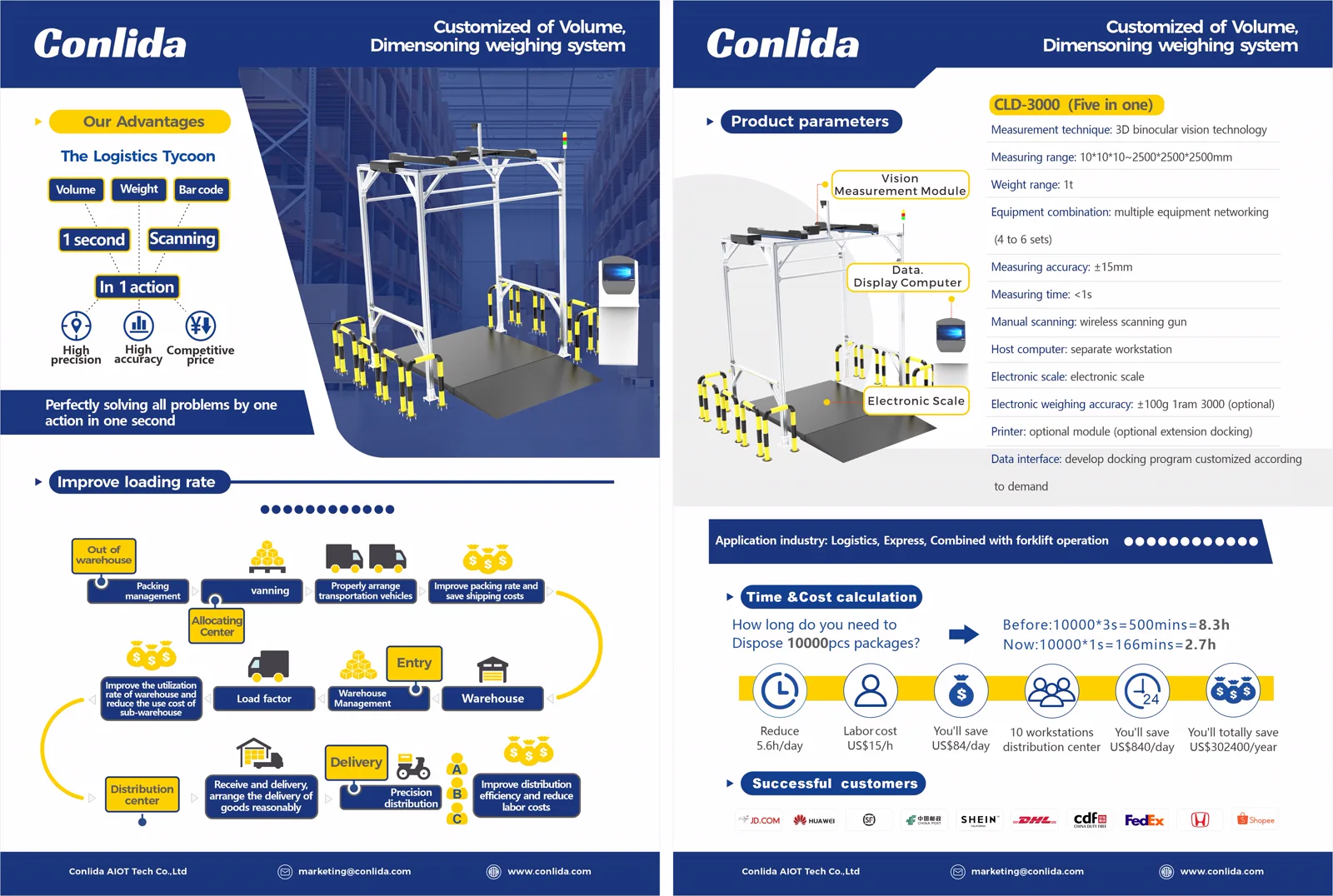 CLD-3000 product brochure