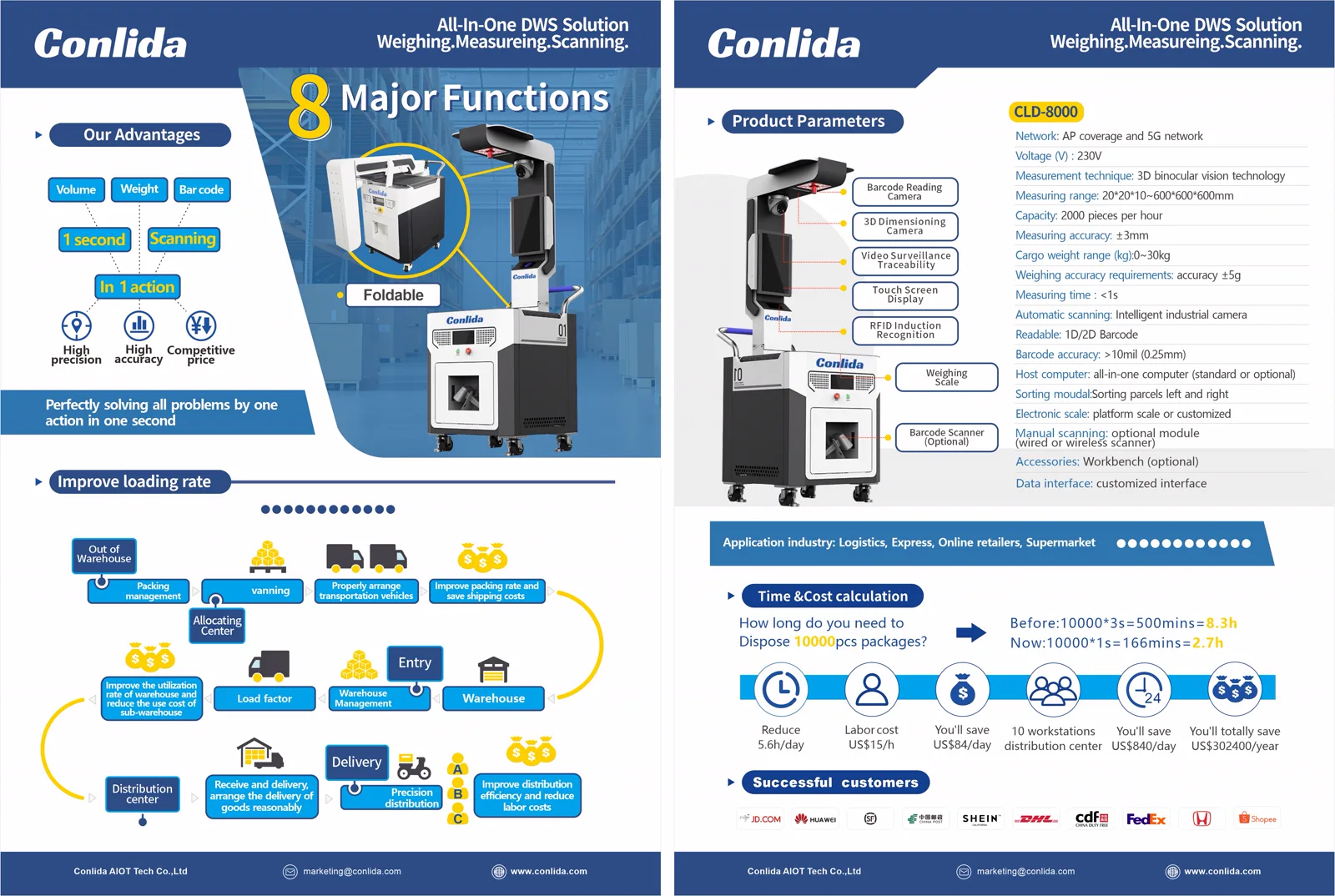 CLD-8000 product brochure