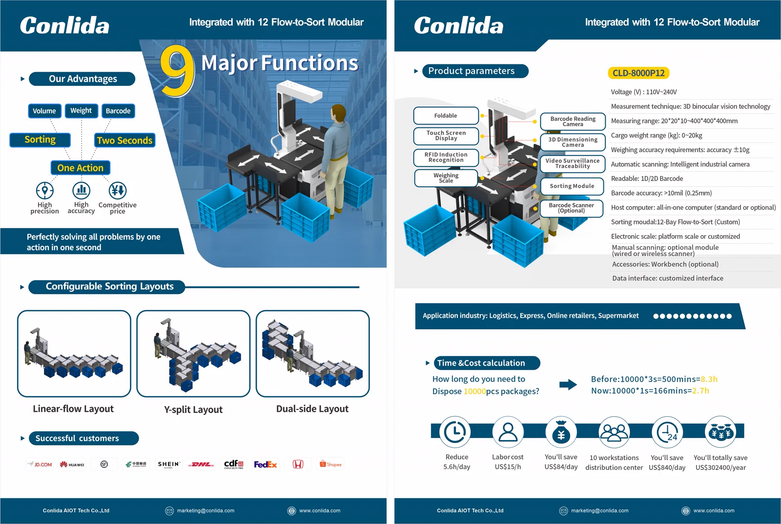 CLD-8000P12 product brochure