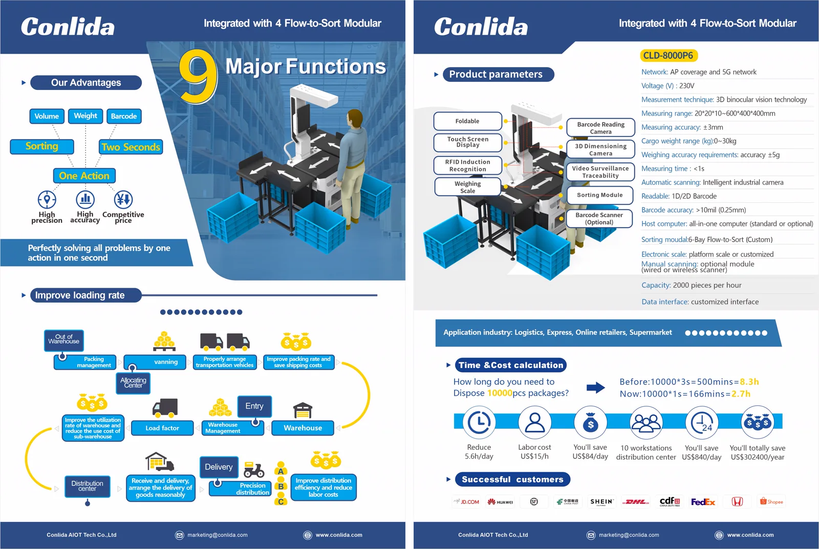 CLD-8000P6 product brochure